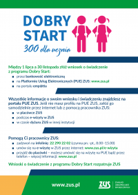 300 plus – od kiedy wnioski o świadczenie „Dobry Start”